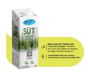 Süt 1 L – A101, ŞOK, BİM, Migros Fiyatları